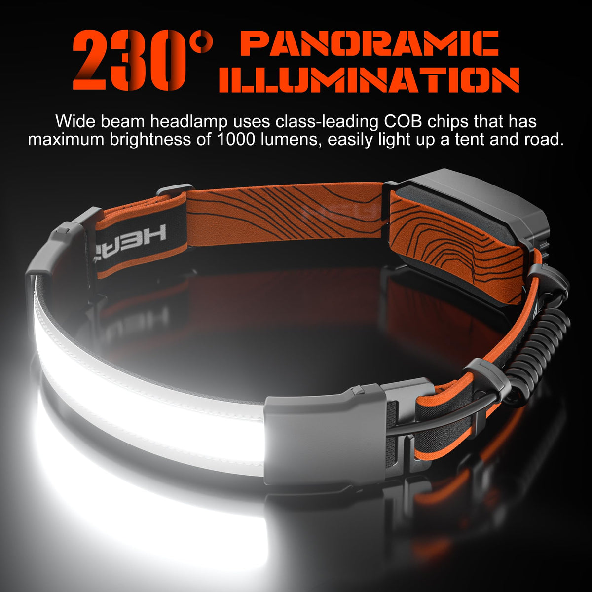 Ultra-Wide 230° Rechargeable LED Headlamp – 1000 Lumens, Waterproof with Rear Safety Light, 2-Pack for Camping, Hiking, Running