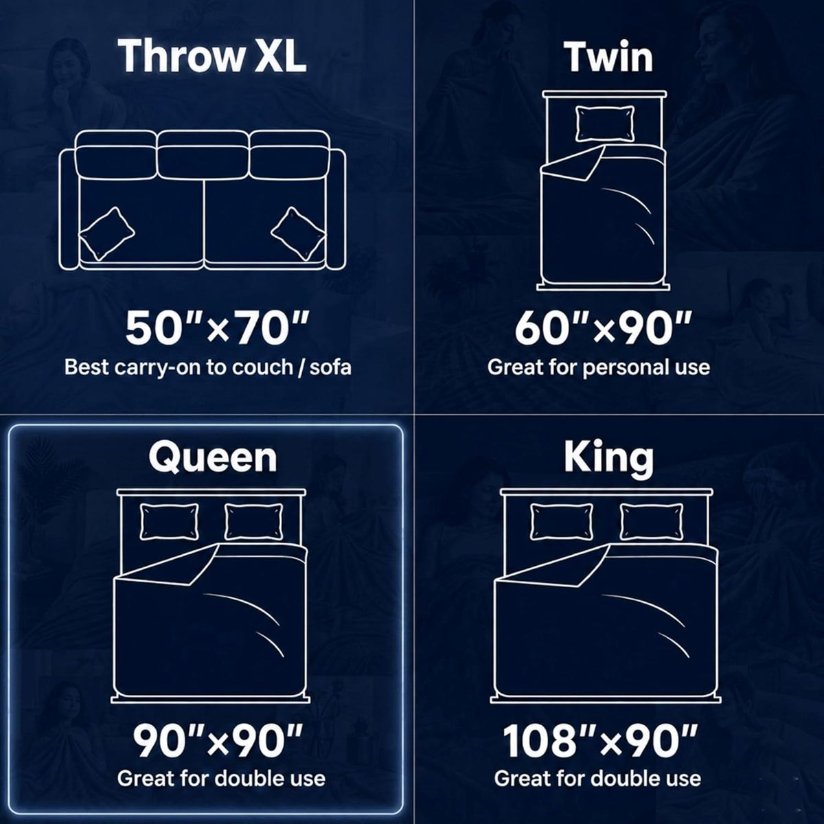 Cool Comfort | Queen Size Cooling Blanket with Q-Max >0.4 Fabric | Lightweight Summer Blanket for Hot Sleepers