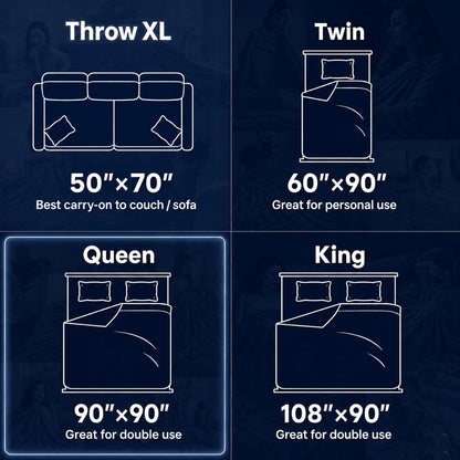 Cool Comfort | Queen Size Cooling Blanket with Q-Max >0.4 Fabric | Lightweight Summer Blanket for Hot Sleepers