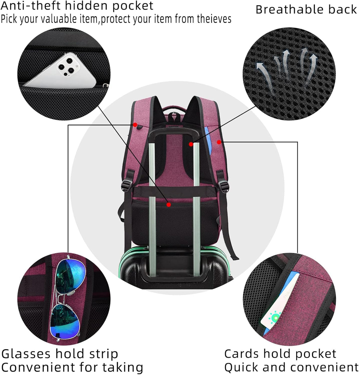 Tech-Ready Laptop Backpack with Charging Port, Anti-Theft Pocket & Multi-Day Compartments for Commute & Travel