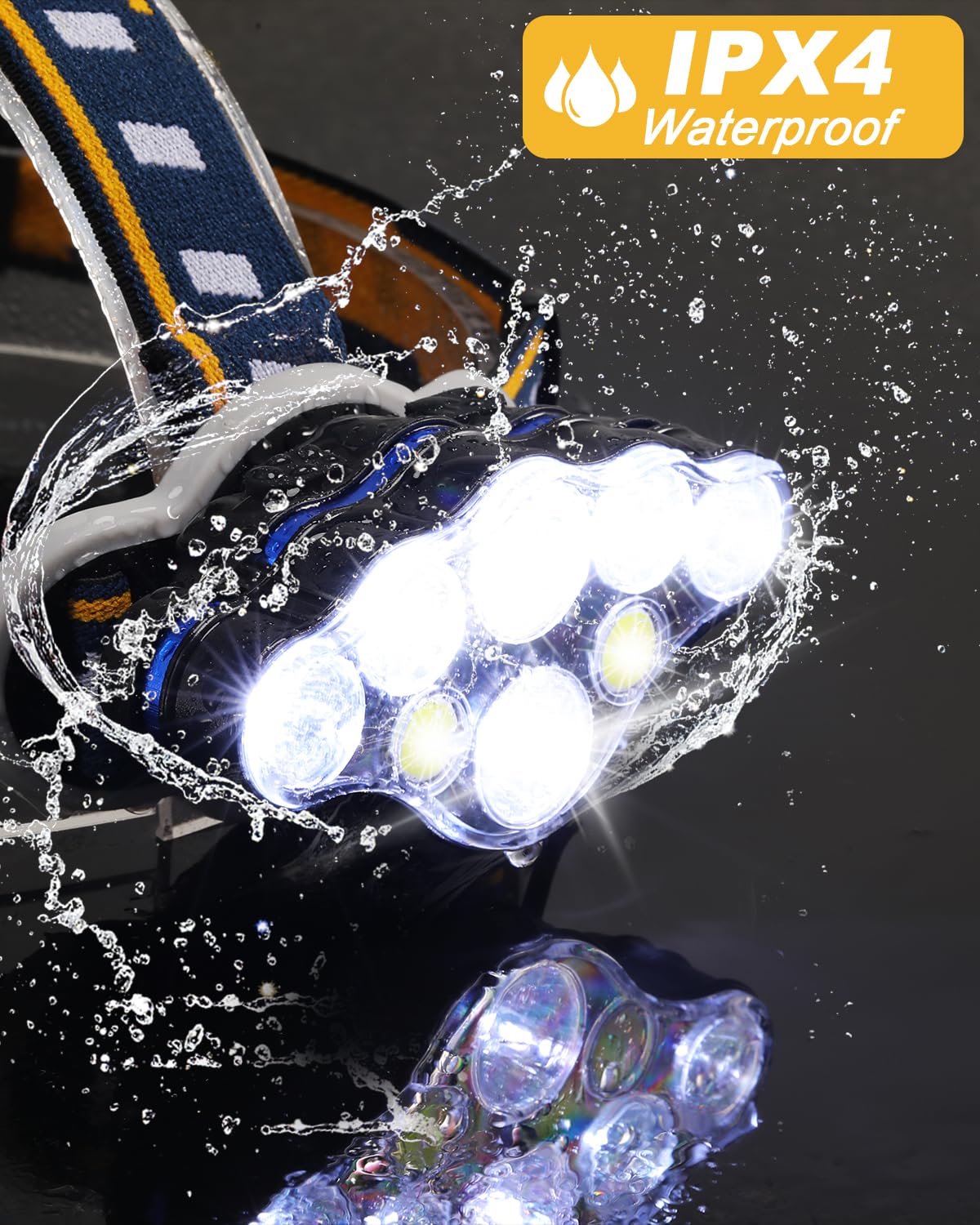 Rechargeable LED Headlamp 18000 Lumens 8 Mode High Power Waterproof Head Torch White & Red Light USB Camping Hiking Running Hands-Free