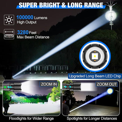 Rechargeable Tactical Flashlight – Ultra Bright LED with 5 Modes, Adjustable Zoom & LCD Display for Camping, Power Outages & Outdoor