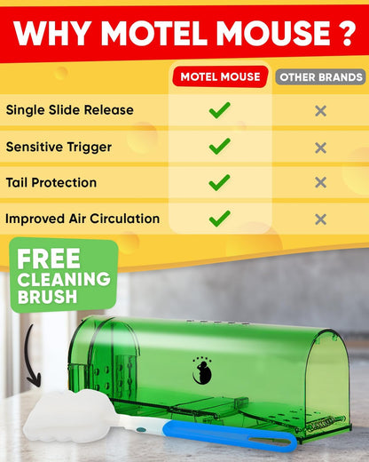 Live Capture Rodent Control System – Reusable Humane Pest Management Kit with Transparent Chambers, Ventilation & Quick-Release Doors for