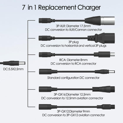 Replacement Power Charger with 7-Piece Universal Adapter Set