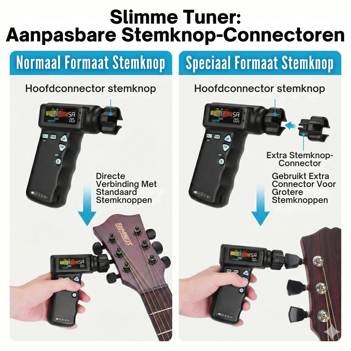 Automatic Guitar Tuner with Motorized Peg Winder for Acoustic, Electric & Bass | String Tool