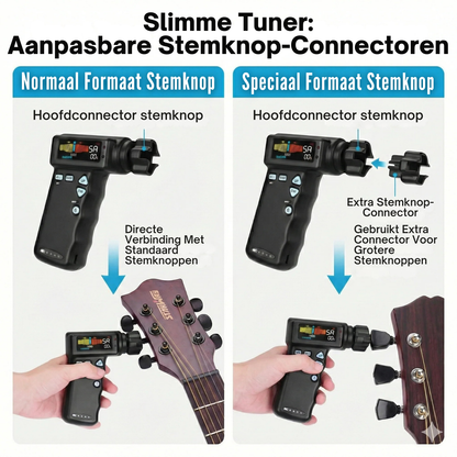 Automatic Guitar Tuner with Motorized Peg Winder for Acoustic, Electric & Bass | String Tool