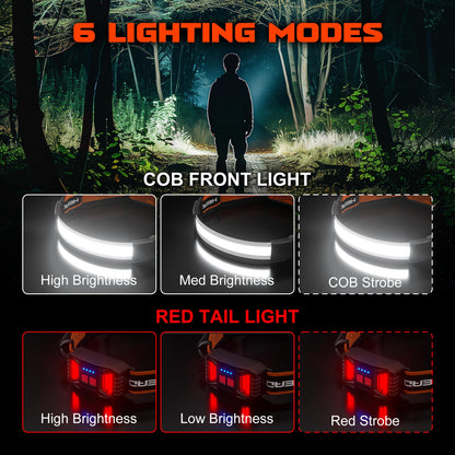 Ultra-Wide 230° Rechargeable LED Headlamp – 1000 Lumens, Waterproof with Rear Safety Light, 2-Pack for Camping, Hiking, Running