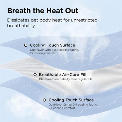 Cozy Paws | Cooling Blanket for Large Dogs with Breathable Air-Core Fill | Lightweight & Washable Dog Mat for Summer Comfort