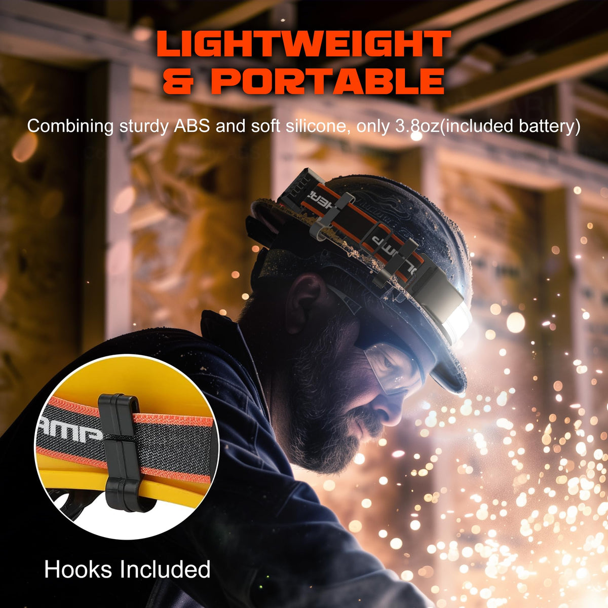 Ultra-Wide 230° Rechargeable LED Headlamp – 1000 Lumens, Waterproof with Rear Safety Light, 2-Pack for Camping, Hiking, Running