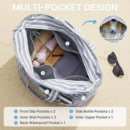 Beach Bag Waterproof and Sandproof, Foldable Beach Tote Bag with Wet Compartment, Extra Large Beach Bag for Travel
