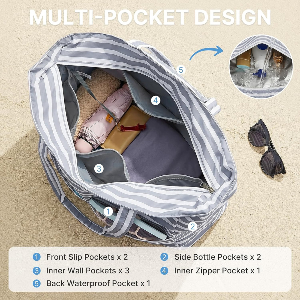 Ultimate Beach Tote Bag | Waterproof & Sandproof Large Bag with Zipper | Foldable Design for Easy Travel and Storage