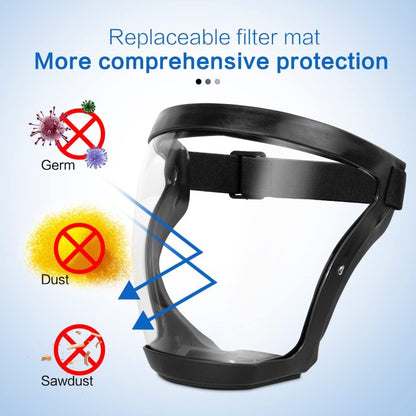 Clear Vision Safety Face Shield Anti-Fog Full Face Protection Visor for Woodworking DIY Construction Workshop Tasks Reusable Guard