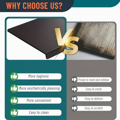EDGECUTA – Countertop Lip Non Slip Cutting Board