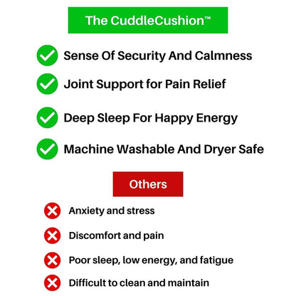 Bolstered Pet Bed for Dogs & Cats | Anxiety Relief Sleeping Cushion with Raised Edges | Machine Washable Portable Travel Pillow | Plush