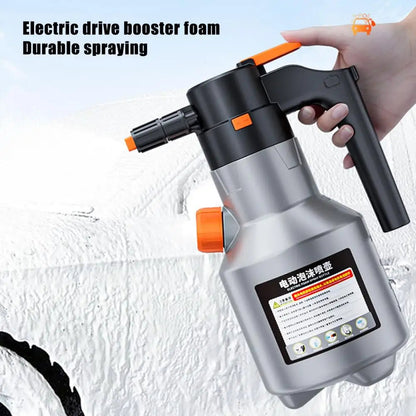 Foam Spray Bottle with Electric Operation – Smooth Application