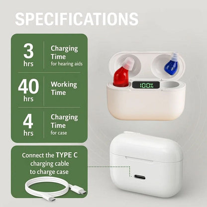 Rechargeable Invisible In-Ear Hearing Amplifiers – Crystal Clear Sound, Discreet Design for Daily Comfort