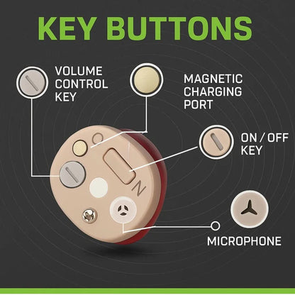 Rechargeable Invisible In-Ear Hearing Amplifiers – Crystal Clear Sound, Discreet Design for Daily Comfort