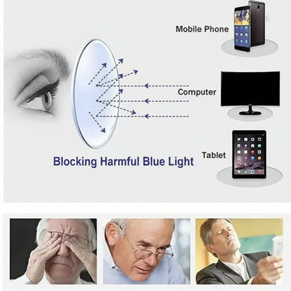 OPTICORE – Adjustable Vision Glasses No Prescription Needed