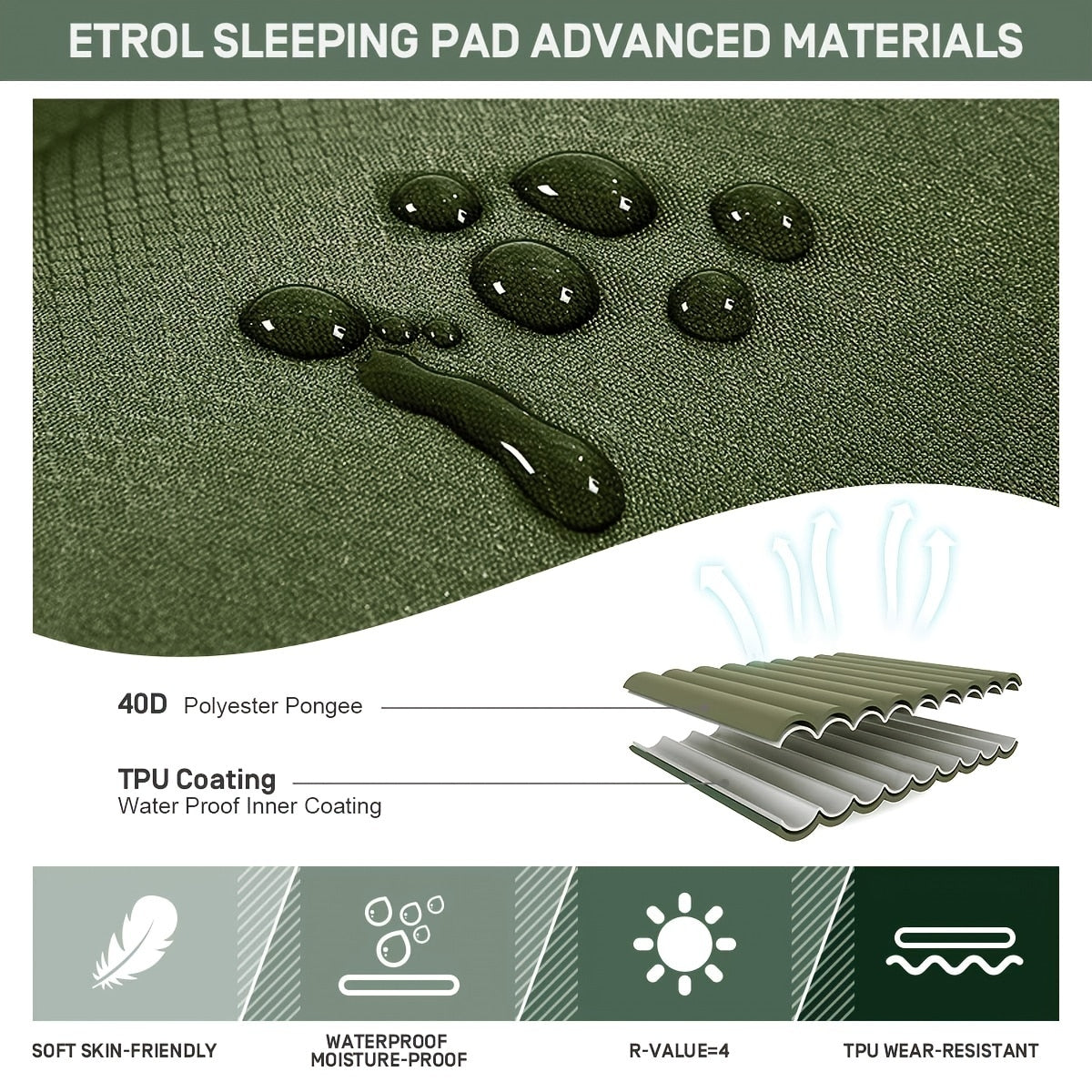 Adventure Ready | Inflatable Camping Mattress with Built-in Foot Pump | Waterproof & Portable for Outdoor Comfort
