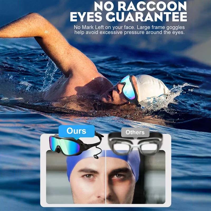 Adult Swimming Goggles with Panoramic Lens & Anti-Fog Coating – Silicone Frame for Men & Women
