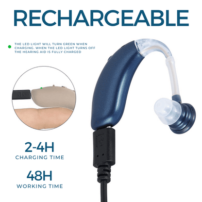 Rechargeable Hearing Amplifiers with Noise Reduction for Mild to Moderate Hearing Loss – Discreet Design, 48-Hour Battery