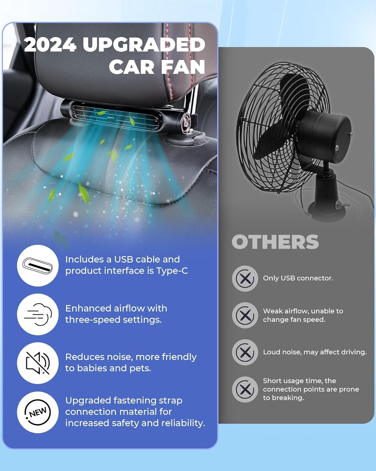 AutoBreeze | USB Car Cooling Fan with 3 Adjustable Speeds | Bladeless Design for Safe Airflow