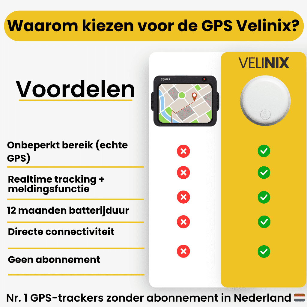 GPS Bicycle Tracker with Real-Time Location Tracking, No Monthly Fees, Waterproof Design for Theft Protection and Route History