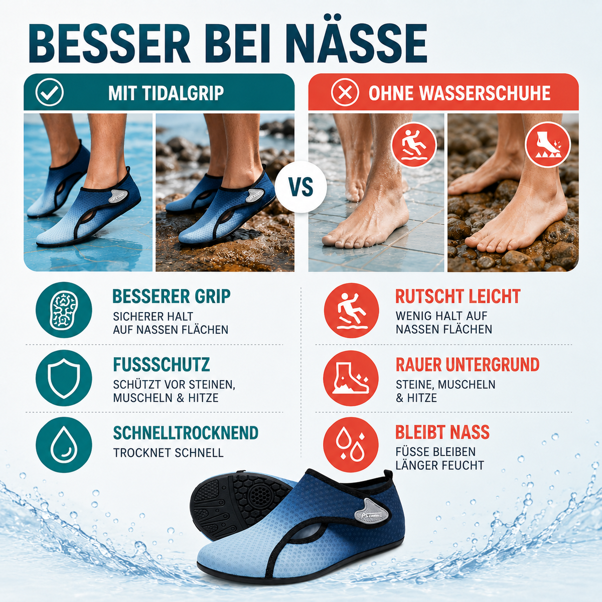 Lightweight Water Shoes with Non-Slip Rubber Sole for Swimming, Surfing, Beach & Pool – Snug Sock-Like Fit, Quick-Dry Aqua Socks for Men &