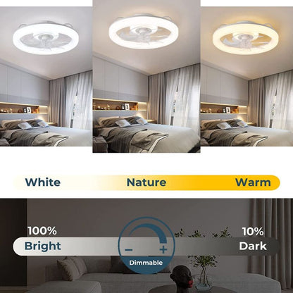 Modern Ceiling Fans with Lights | LED Flush Mount Design with Remote Control for Year-Round Comfort