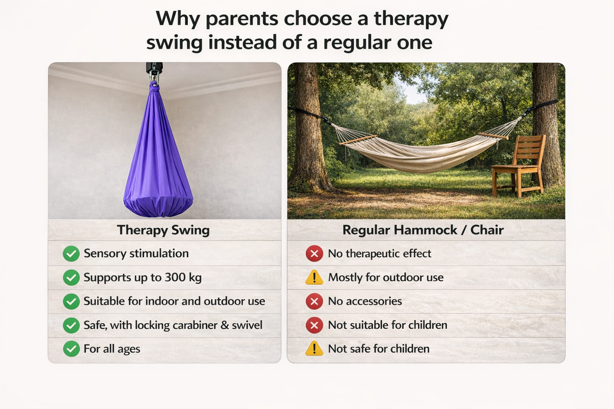 Pod Hanging Chair Cocoon Seat 39 in × 110 in All-Weather Fabric for Kids Adults Indoor Outdoor Garden Bedroom Patio Relaxation Hammock Swing