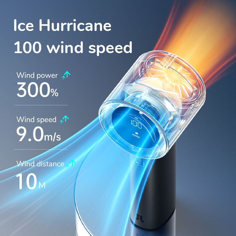 Portable Fan Handheld Rechargeable, Metal Mini Handheld Fan with Digital Display, Cool Fan for Summer Travel