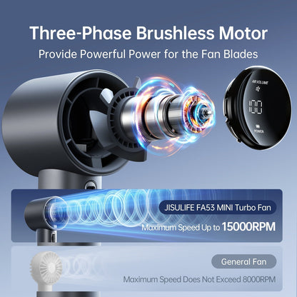 Portable Fan Handheld Rechargeable, Metal Mini Handheld Fan with Digital Display, Cool Fan for Summer Travel