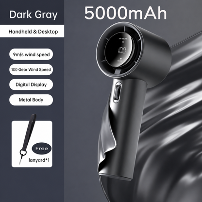Portable Fan Handheld Rechargeable, Metal Mini Handheld Fan with Digital Display, Cool Fan for Summer Travel
