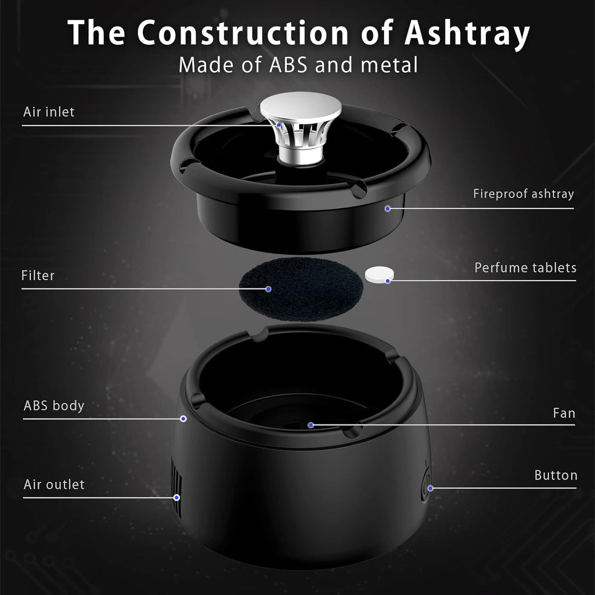 Smokeless Ashtray with Fan and Triple Filter, Cigarette Ashtray for Home and Office, USB Tabletop Smoking Accessory