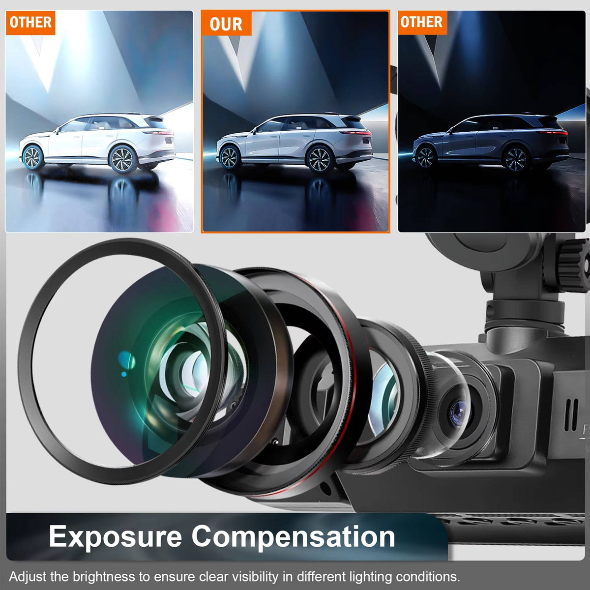 4-Camera Wireless Dash Cam System with Night Vision for Cars – Front, Rear & Side Recording – 1080p HD Video – WiFi App Control – 24/7