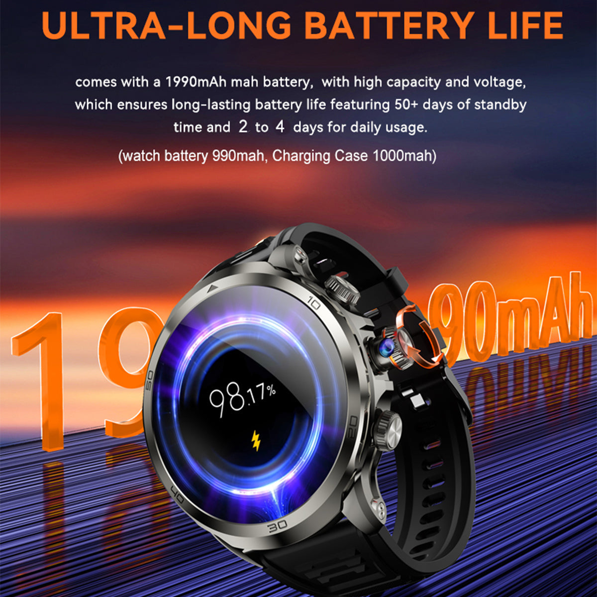 Core Series | 4G Smartwatch with 1.85 AMOLED Display & Camera | Fitness Tracker for Active Lifestyles