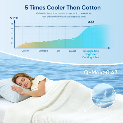 Cozy Bliss | Striped Cooling Comforter Set with Advanced Airflow | Lightweight Design for Hot Sleepers