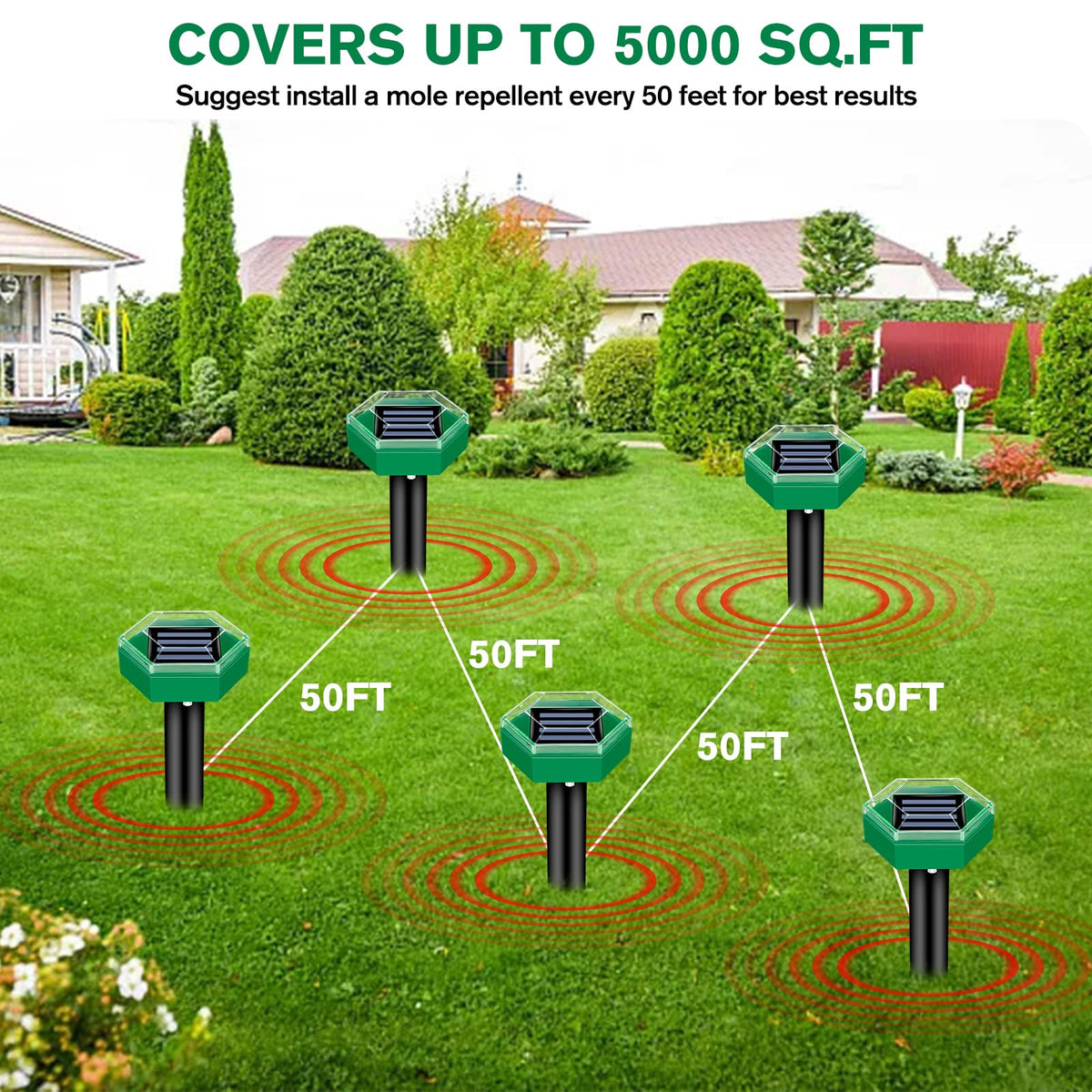 Solar Ultrasonic Pest Repeller Stake 4-Pack for Yard – Drives Away Burrowing Animals with Sonic Pulses – Waterproof Garden Defense for