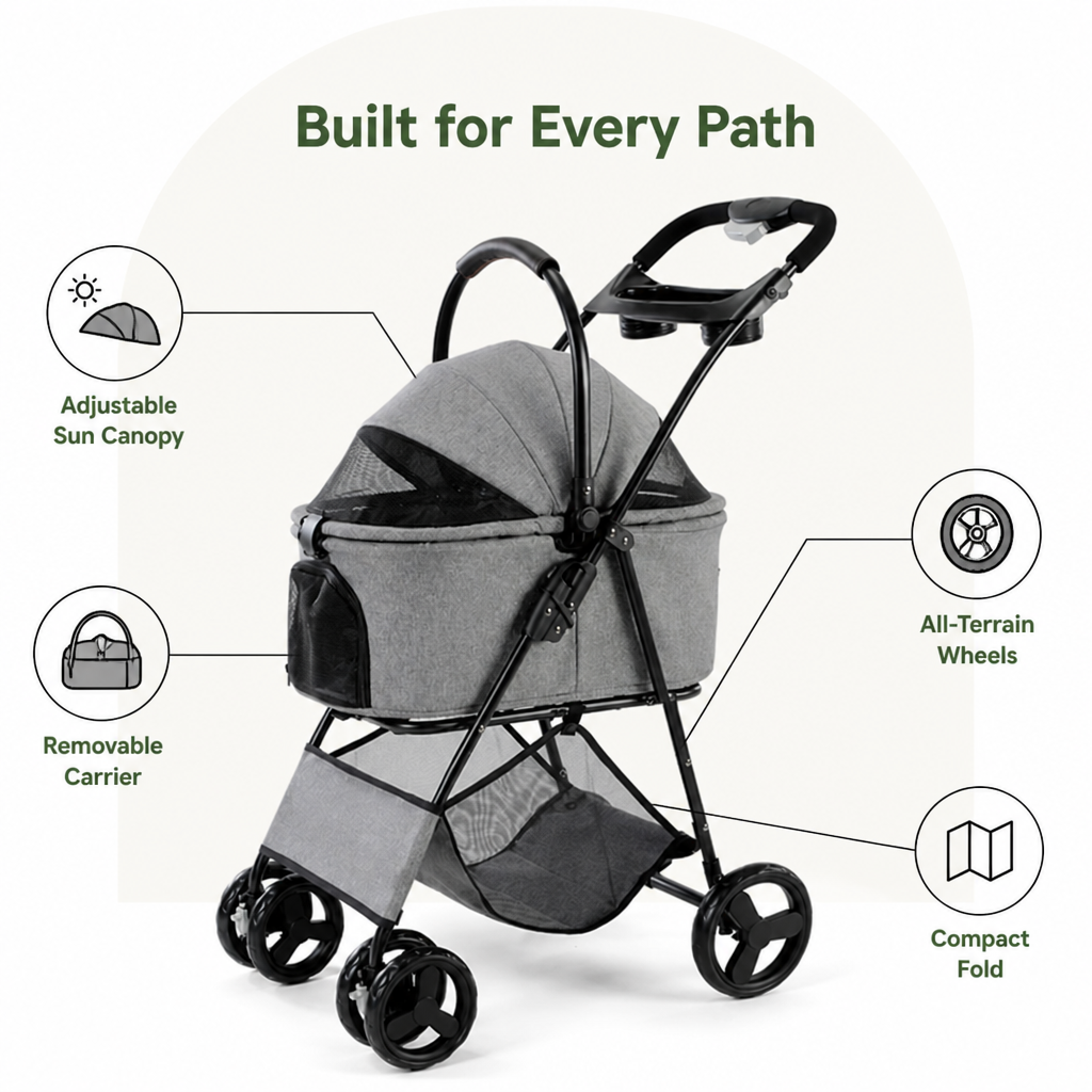 Ortekor 3-in-1 Waterproof & All-Terrain Pet Stroller (Removable Carrier)
