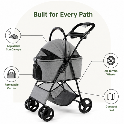 Ortekor 3-in-1 Waterproof & All-Terrain Pet Stroller (Removable Carrier)