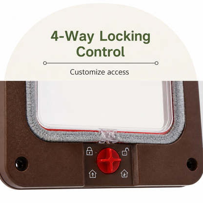 Ortekor 4-Way Locking & Weatherproof Pet Door