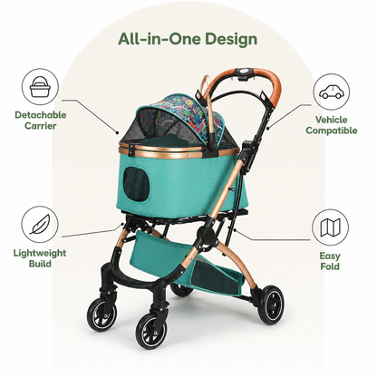 Ortekor Detachable Vehicle-Mounted Lightweight & Foldable Pet Stroller