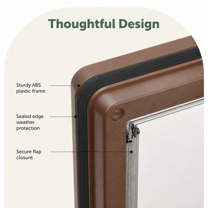 Ortekor Magnetic Self-Closing ABS Pet Flap Door (35x29x4cm)