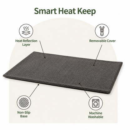 Ortekor Self-Heating Lambswool Non-Slip Pet Mat (Removable Cover)
