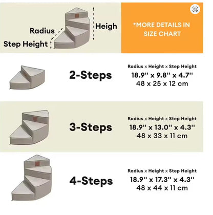 Puppy Stairs for Bed | Orthopedic Foam Pet Stairs with Non-Slip Bottom | Easy Access for Puppies & Small Dogs