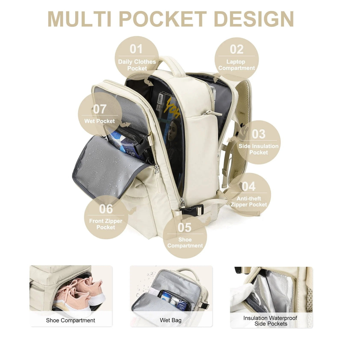 Ortekor Dynamic Collection | Women's Travel Backpack with Waterproof Design | Versatile Rucksack for Comfort and Organization