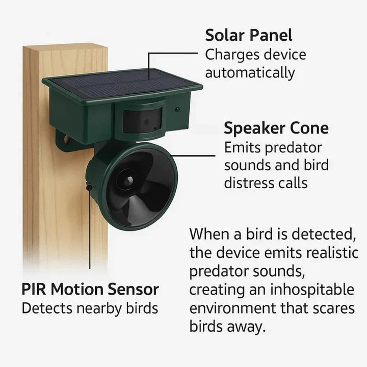 EcoGuard | Motion-Activated Bird Deterrent with Customizable Sensitivity | Effective Solution for Gardens and Patios