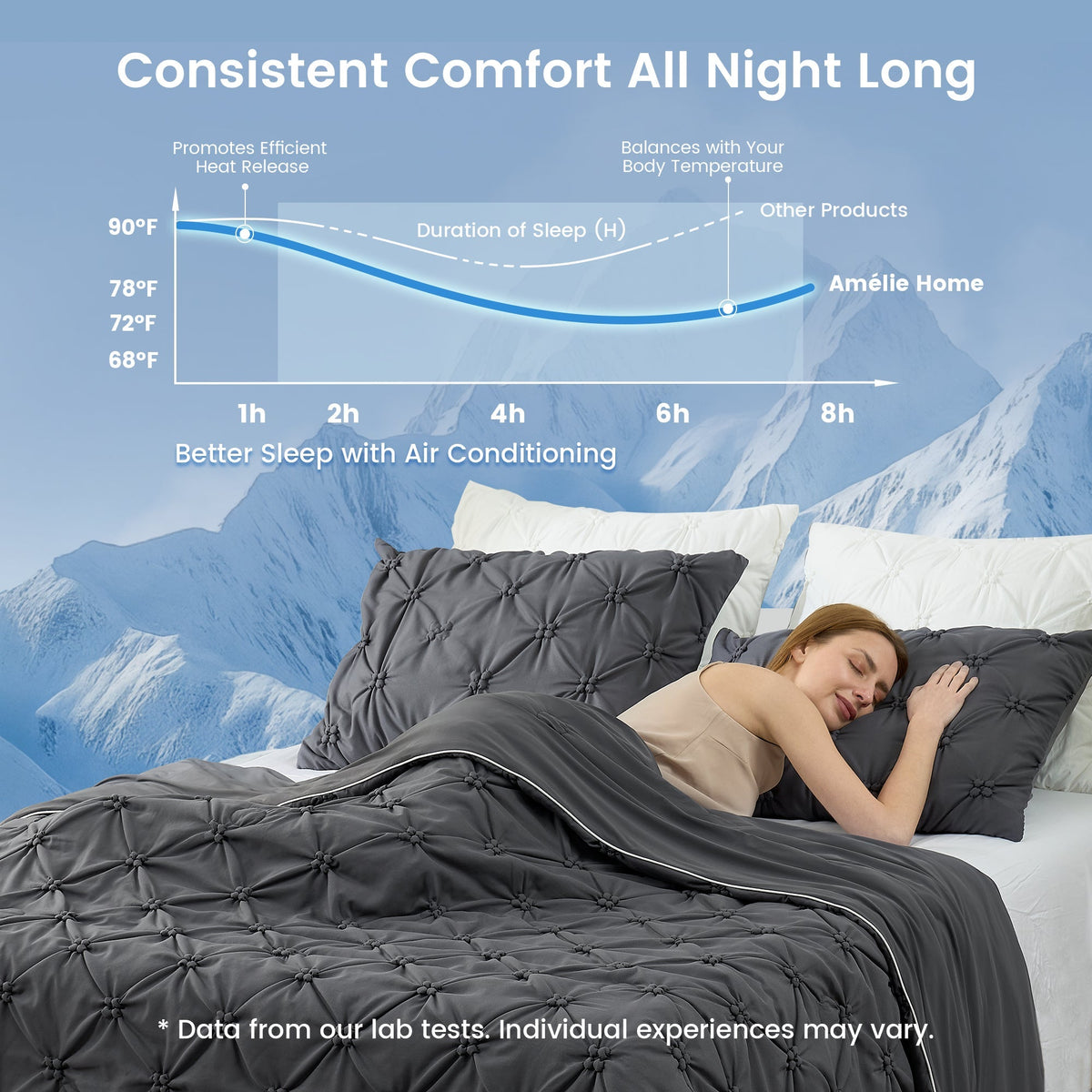 Elegant Pintuck Cooling Comforter with Breathable Fabric | Lightweight Design for Hot Sleepers