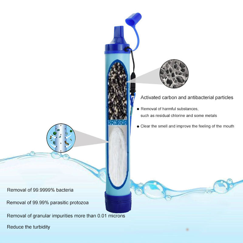 Essential Water Purifier | Compact Emergency Filter with 99.9999% Bacteria Removal | Lightweight Solution for Safe Drinking Water