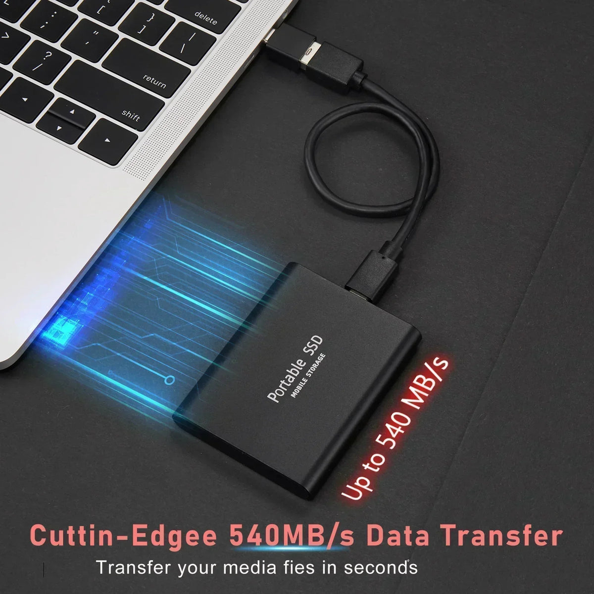 High-Capacity Portable Solid State Drive for Backup & Storage | 128TB External Data Storage Device for PC, Mac & Android | USB 3.1 & USB-C